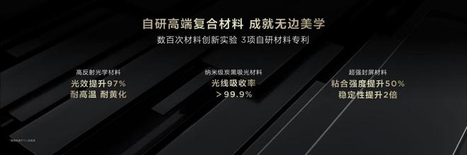 可视面积近100%85寸比其他看起来都大电子pg游戏揭秘第四代液晶电视如何实现(图7)