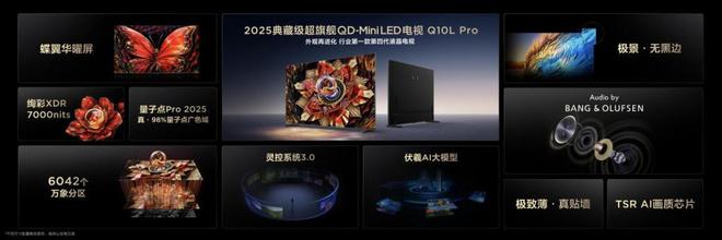 可视面积近100%85寸比其他看起来都大电子pg游戏揭秘第四代液晶电视如何实现(图8)