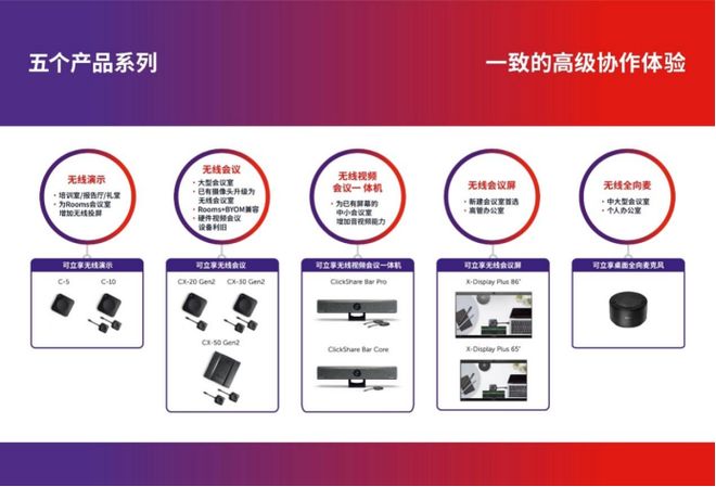 副总裁扬·范豪特：可立享革新混合会议体验pg电子模拟器电脑版专访巴可会议体验执行(图6)